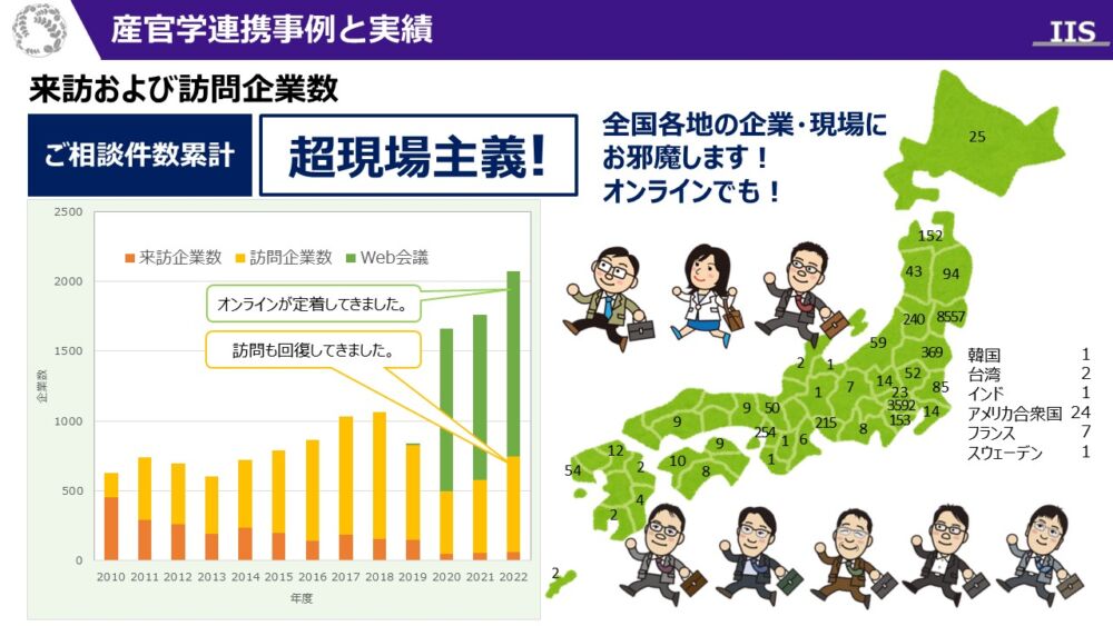 対面・オンライン、どちらでもご相談できます。