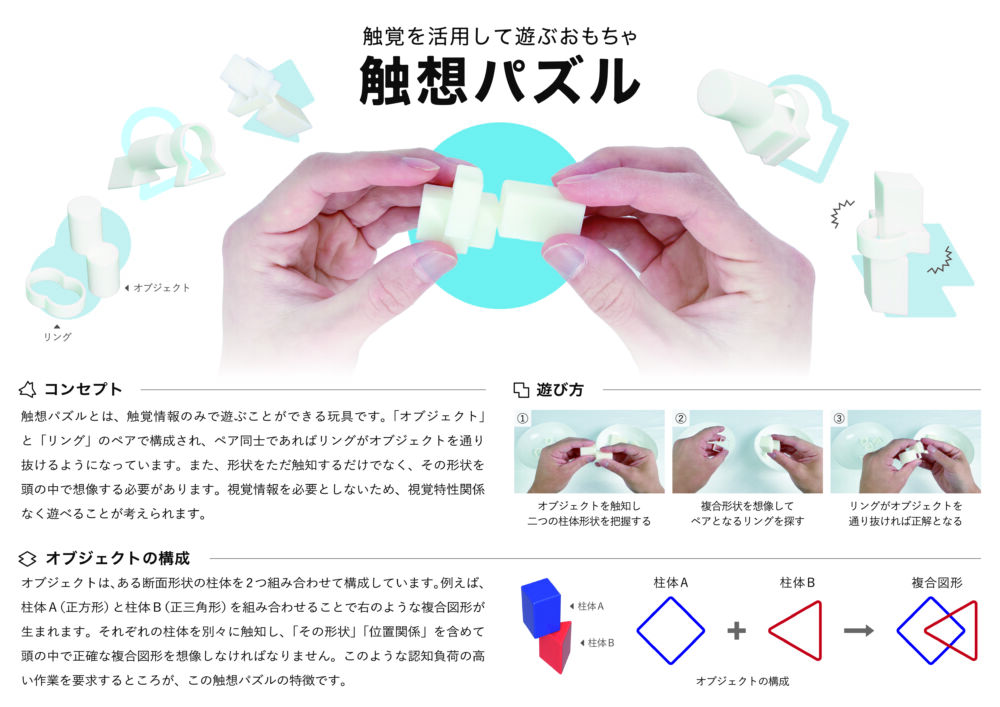 触想パズルのコンセプト