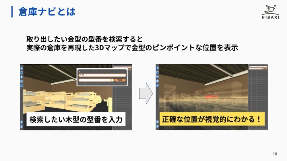 3Dで倉庫を再現し検索した型の正確な位置を視覚的に把握