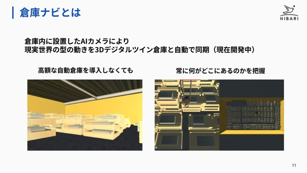 AIカメラが型の動きを自動で検知し、常に型の状況を更新