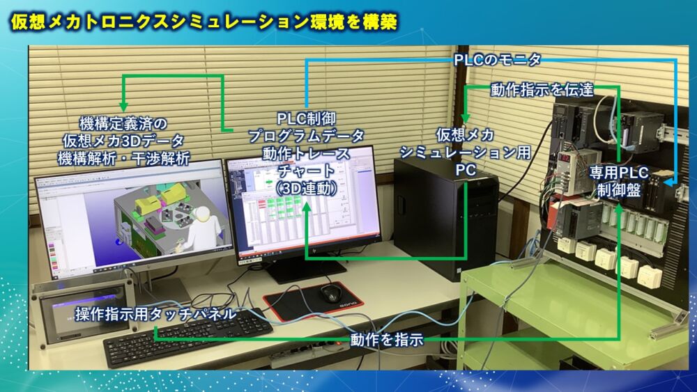 3Dバーチャル空間での制御ソフトウェアのデバッグを可能に