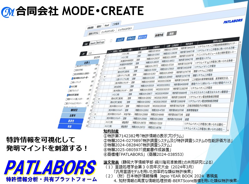 特許情報分析・共有プラットフォーム「PATLABORS」