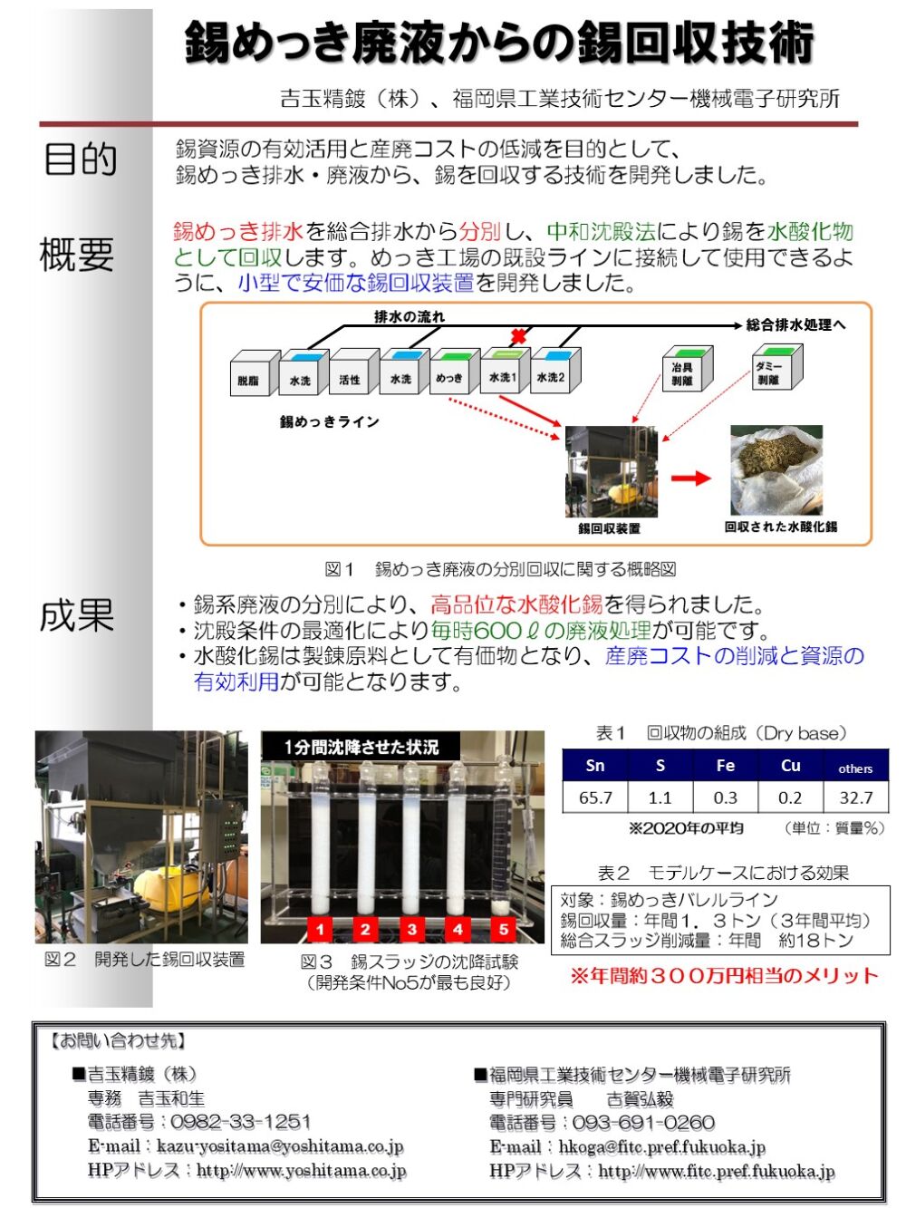 錫のリサイクルに貢献できます
