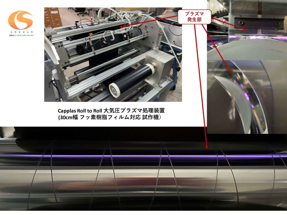 Roll to Roll大気圧プラズマ処理装置