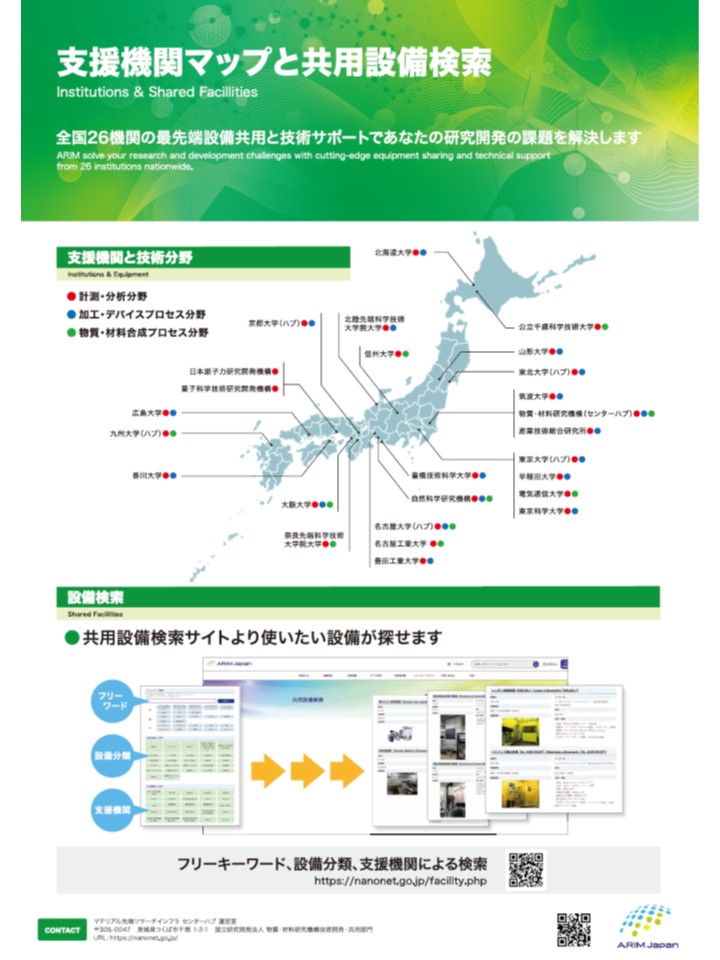 ARIMは全国26機関の設備共用で 新たなモノづくりの未来を創造