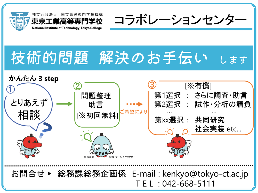 当校では産学連携＝共同研究と限りません。まず困り事のご相談を